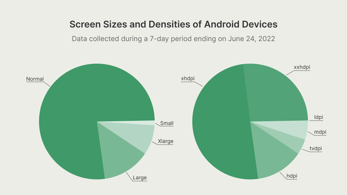 Android sizes (1).png
