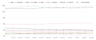 chart.png