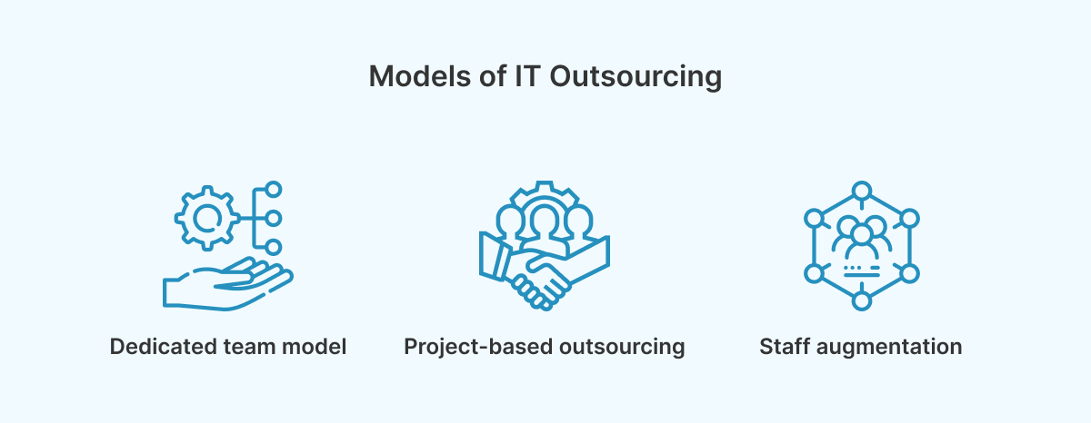 it outsourcing models.png