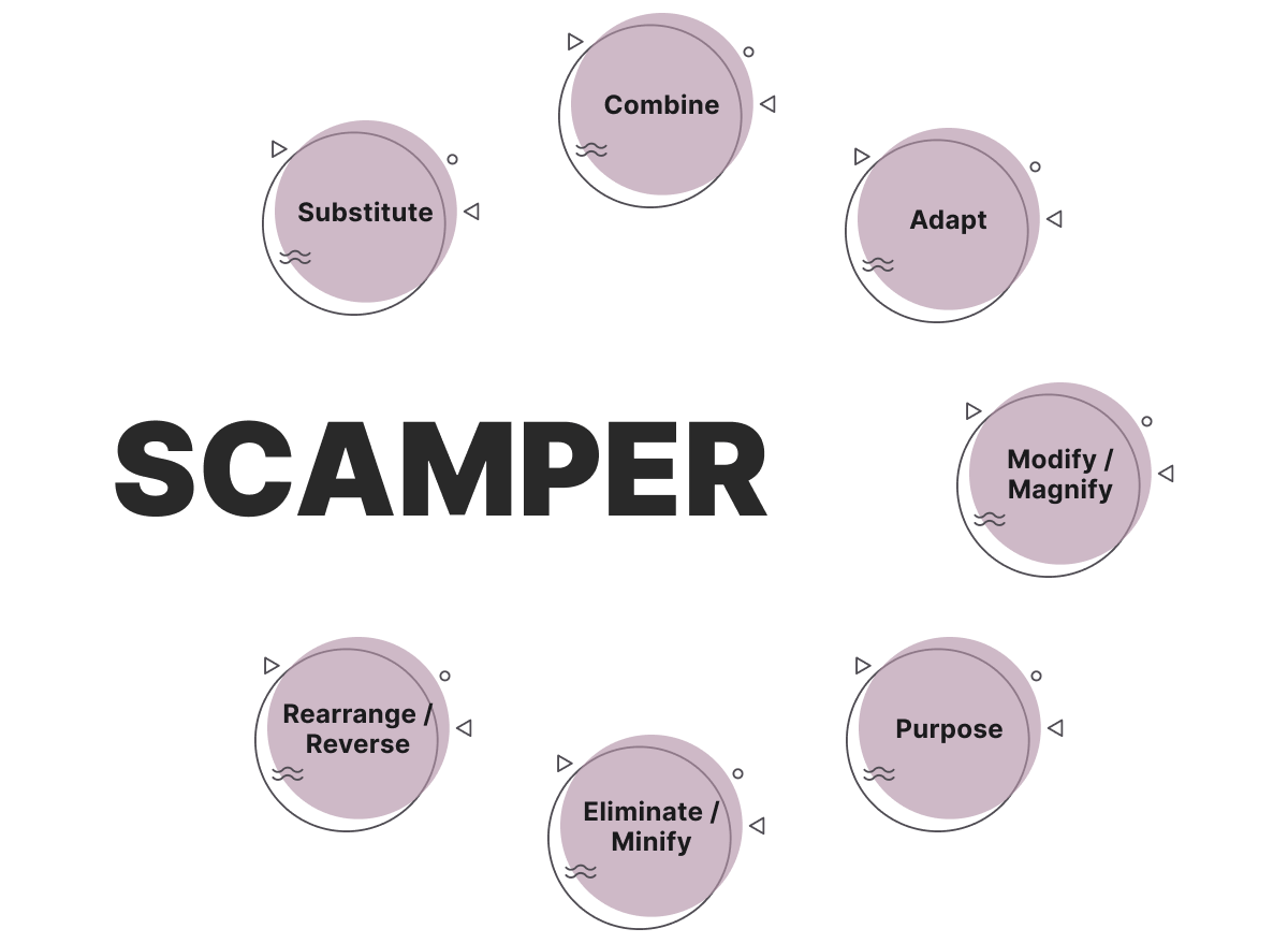 scamper.png