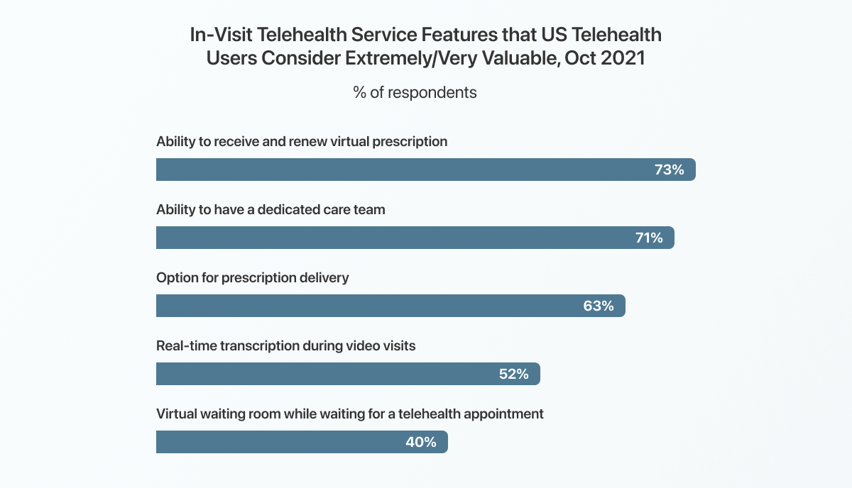 telehealth service.png
