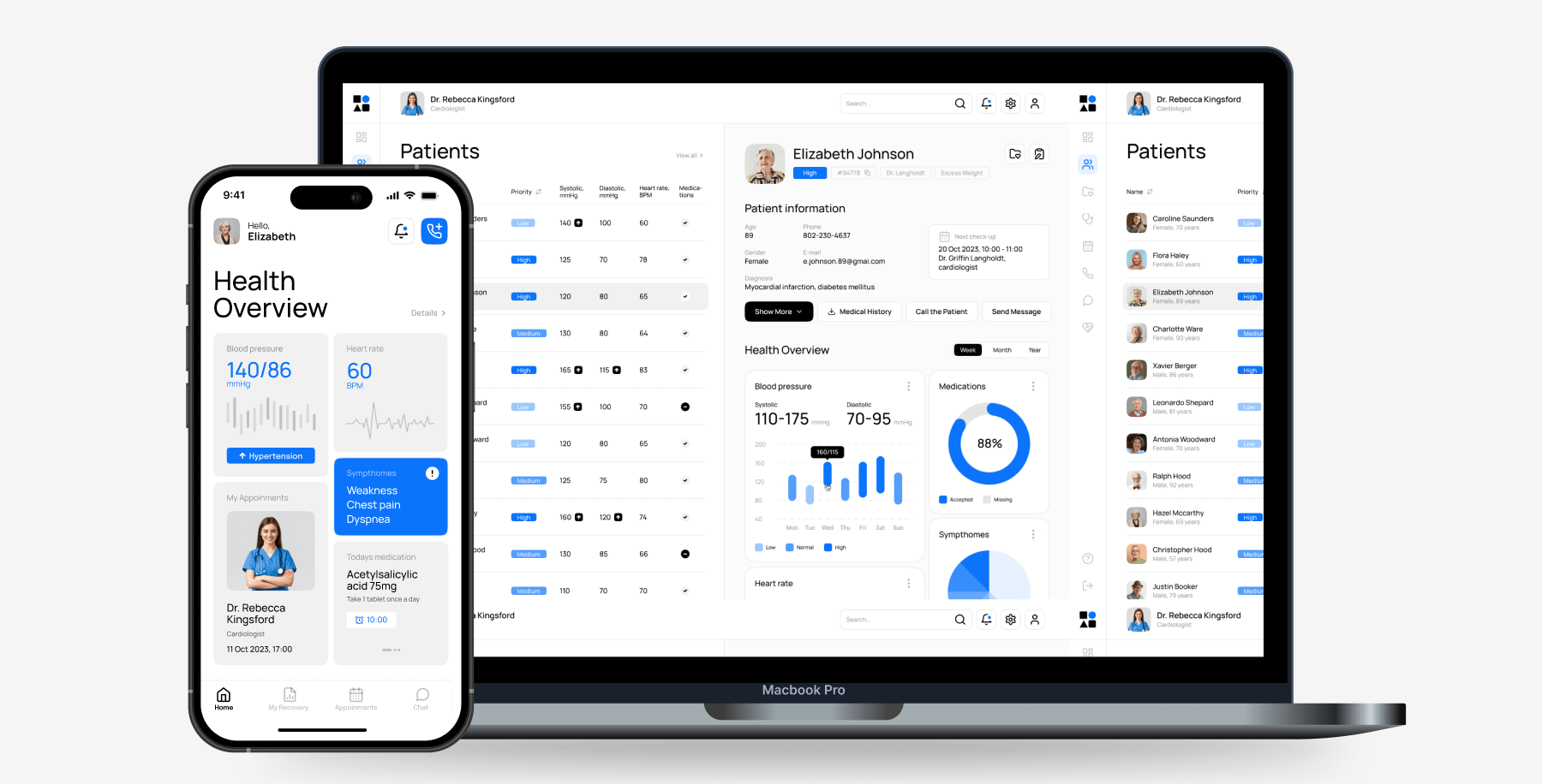 telehealth software designed by Orangesoft.png