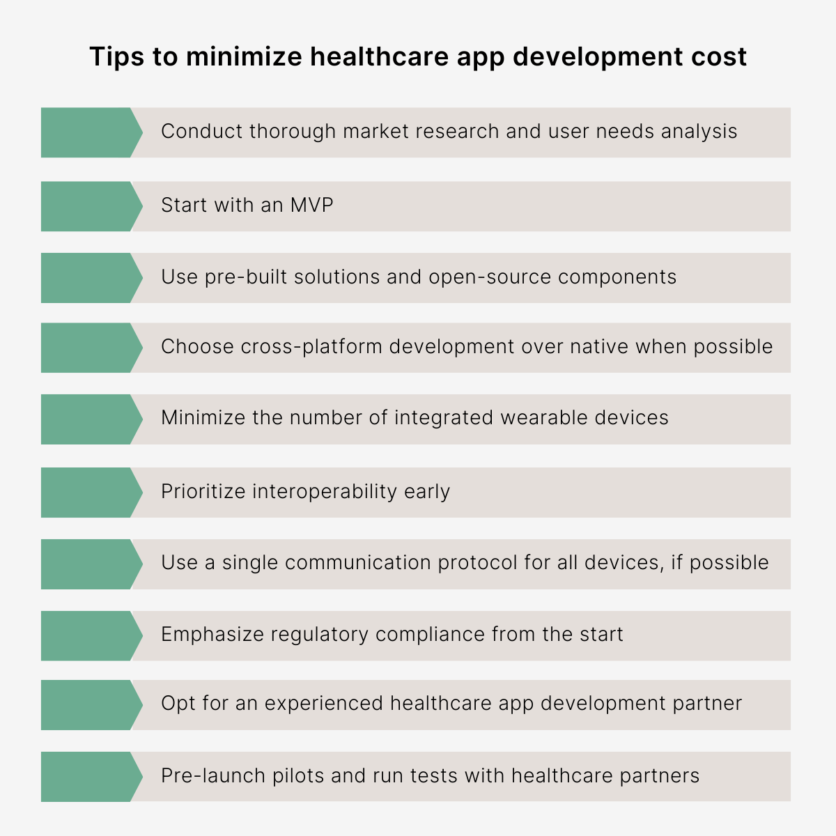 Tips to reduce healthcare app development cost.png