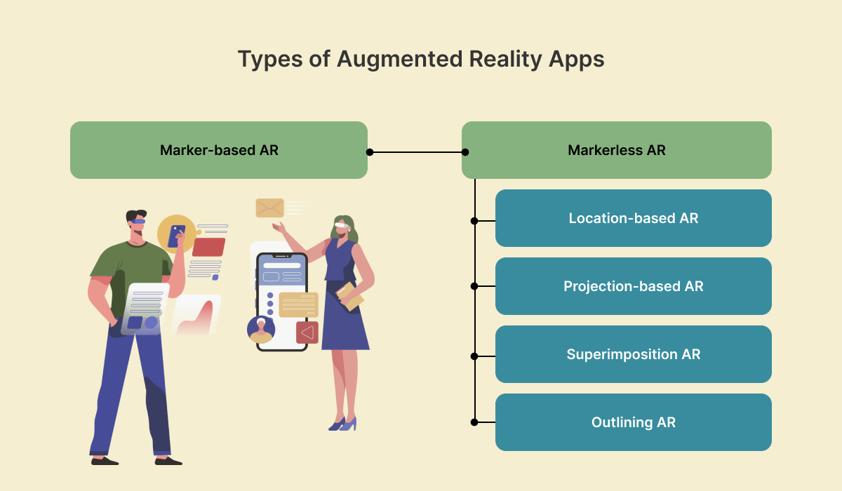 types of ar apps.png