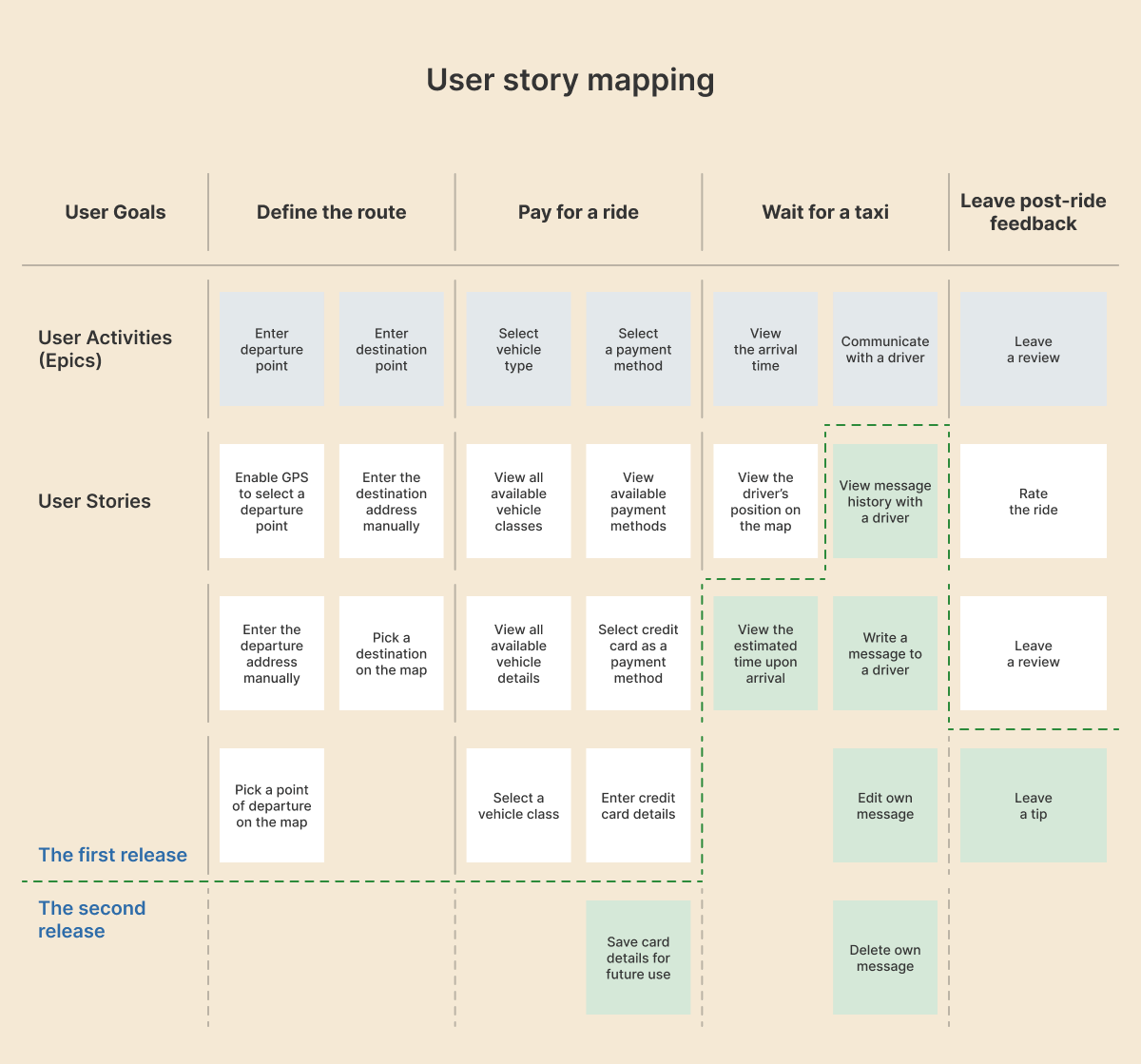 user story (1).png