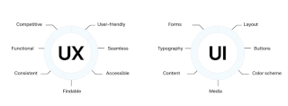 ux ui.png