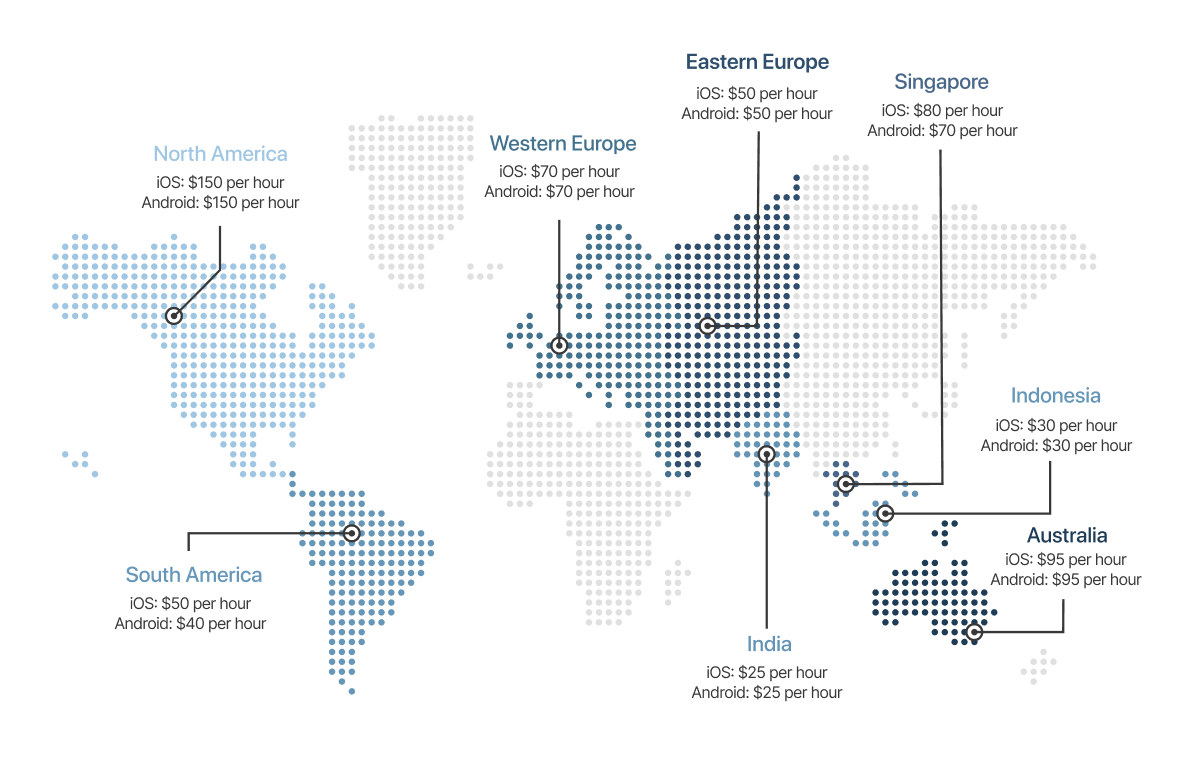 World Map 2 